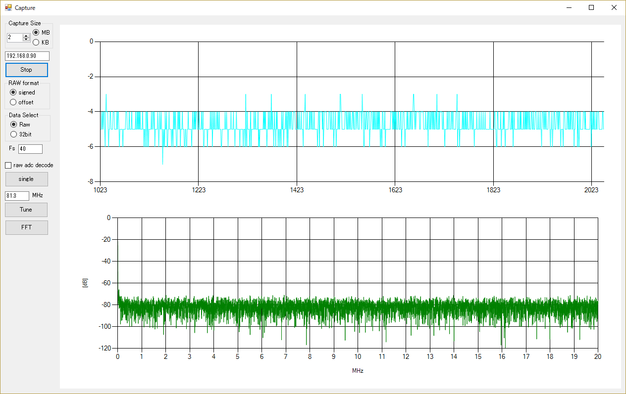 “0-20MHz FFT w/o antenna”