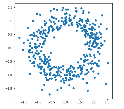 “Symbols Before Channel Estimation”